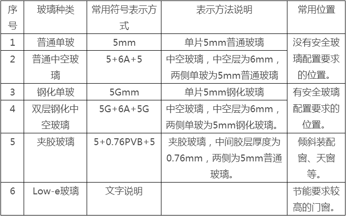 2024奥门原料免费资料大全,安全策略评估方案_轻量版22.599