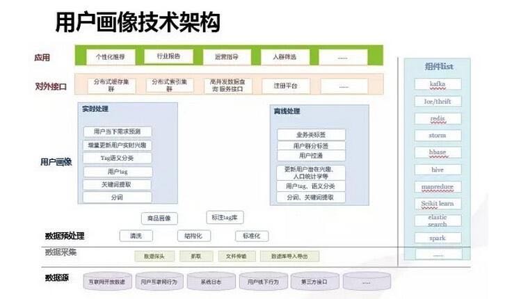 ww77766开奖记录,实地执行考察数据_Device40.682