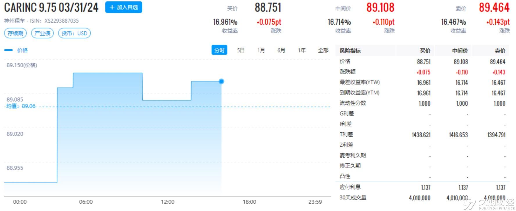 2024新奥精准正版资料,权威分析说明_理财版67.109