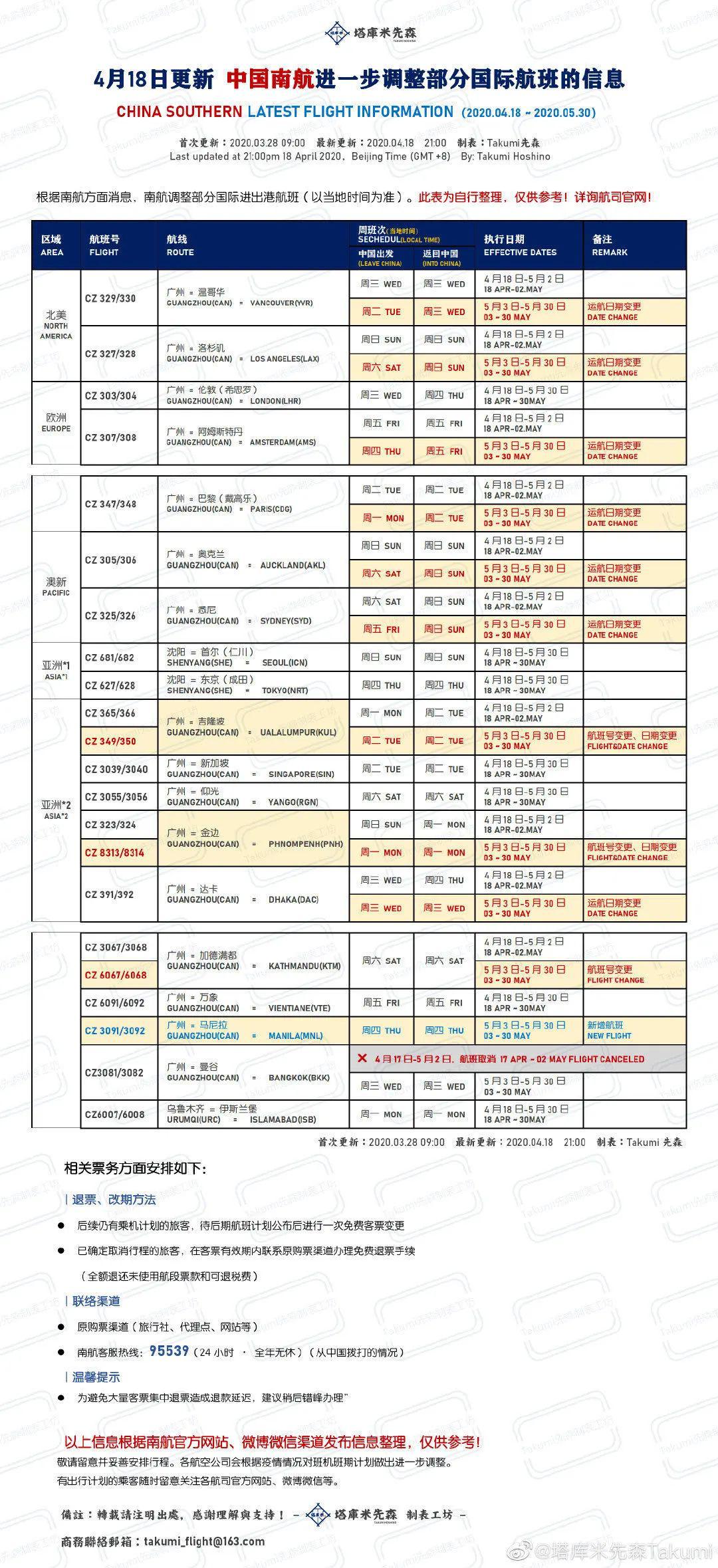 新澳开奖记录今天结果查询表,仿真方案实现_微型版70.113