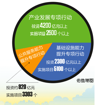 澳门今晚必中一肖一码90—20,实践性执行计划_QHD版10.399