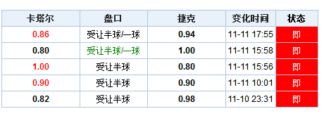 新澳门开奖结果2020+开奖记录_,实效性计划设计_7DM20.400