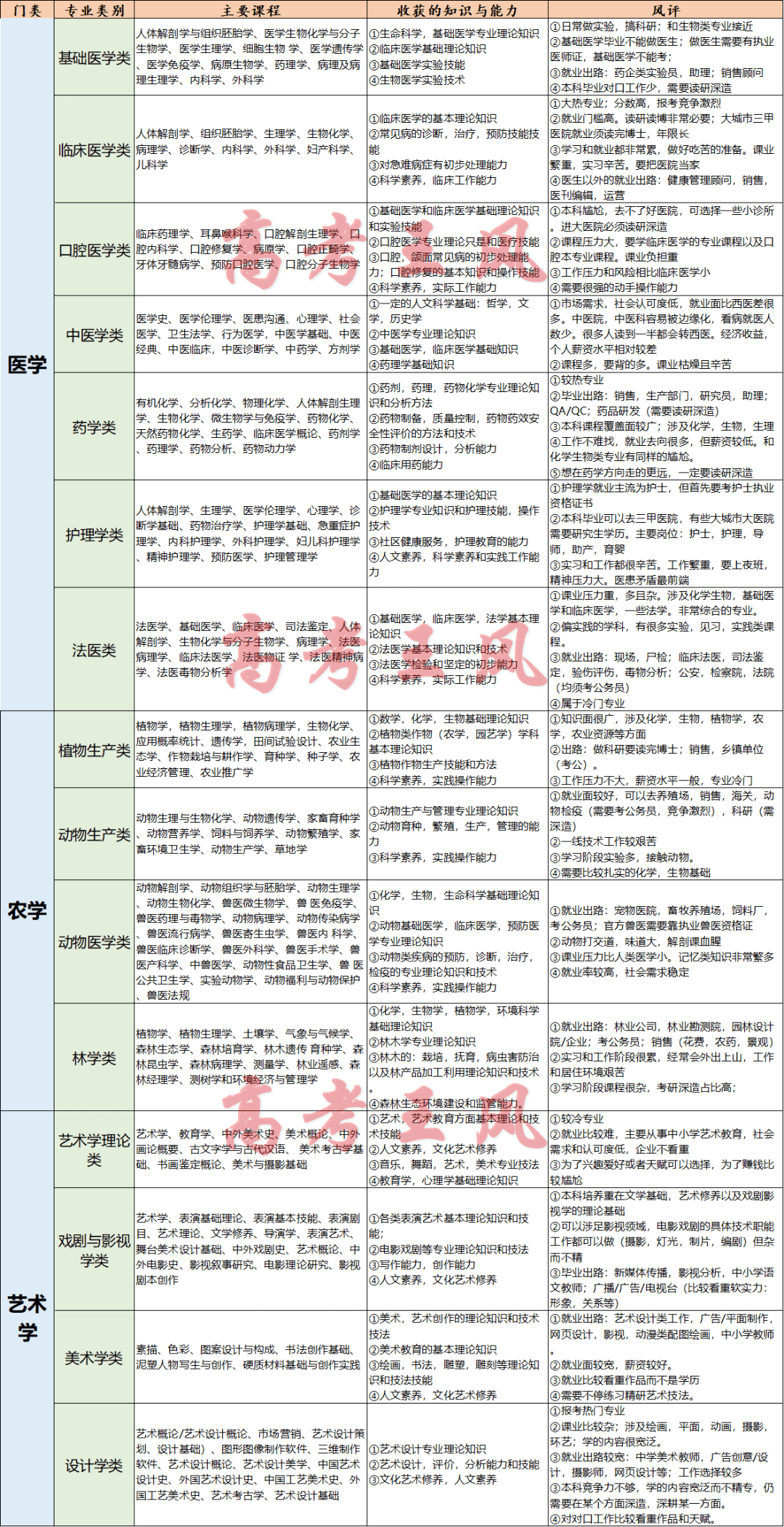 新奥门资料免费资料大全,专家解析意见_工具版91.931