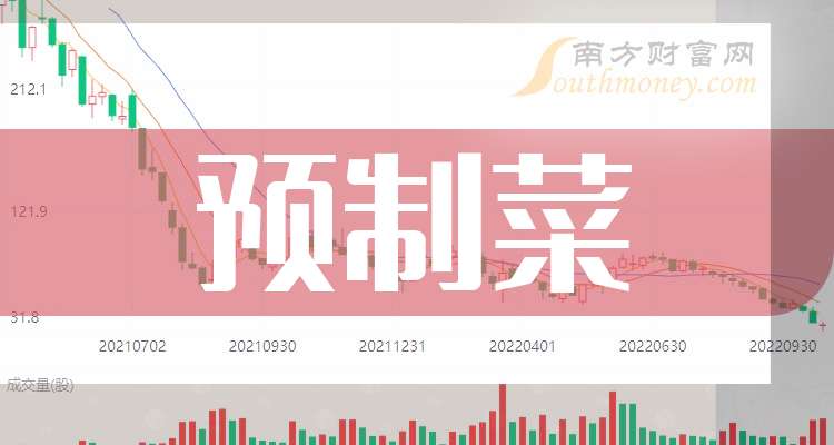 2024年新奥正版资料免费大全,精细定义探讨_Gold97.118