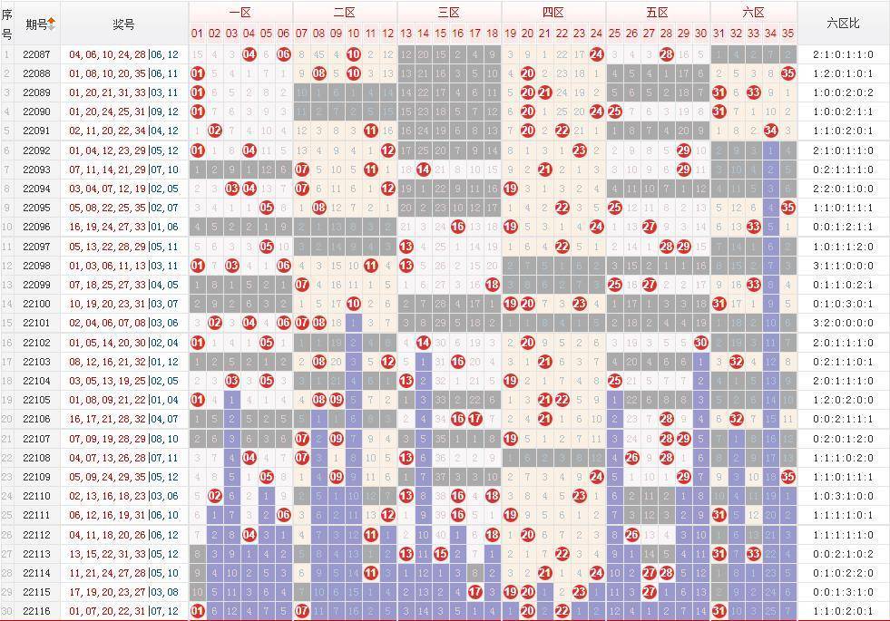 81456一肖一码,深入分析解释定义_Holo73.112