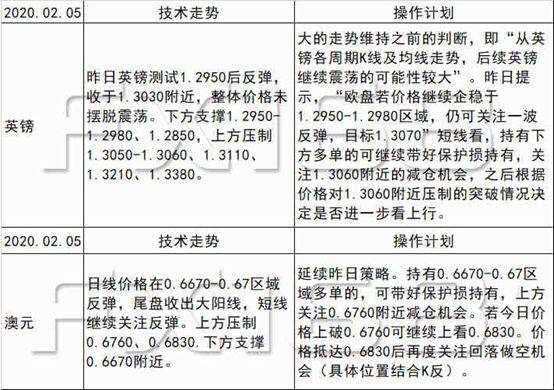 2024年11月4日 第31页