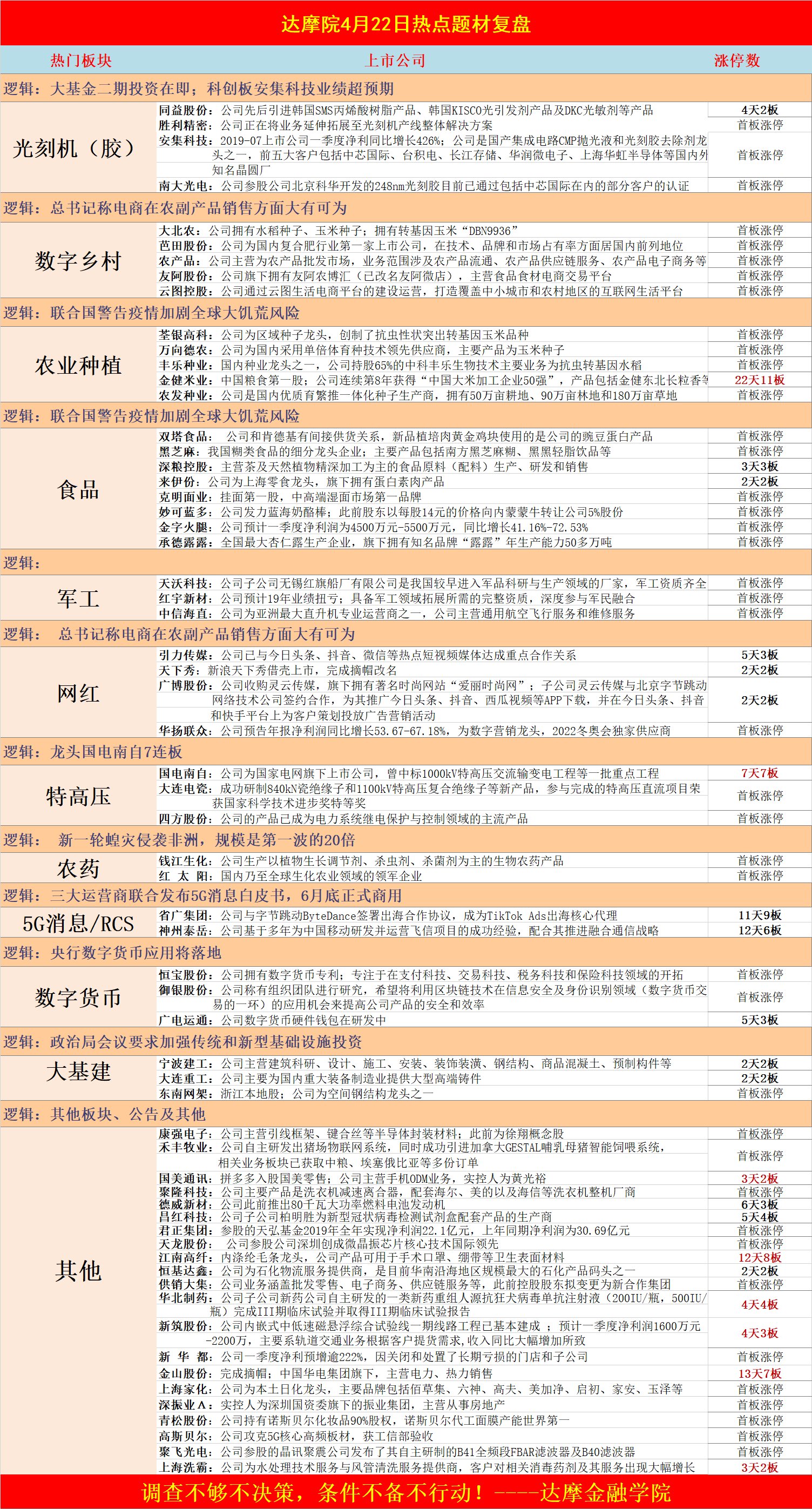 新澳开奖结果+开奖记录,科学分析解释定义_Windows65.483