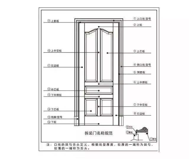 新门内部资料精准大全,功能性操作方案制定_CT45.568