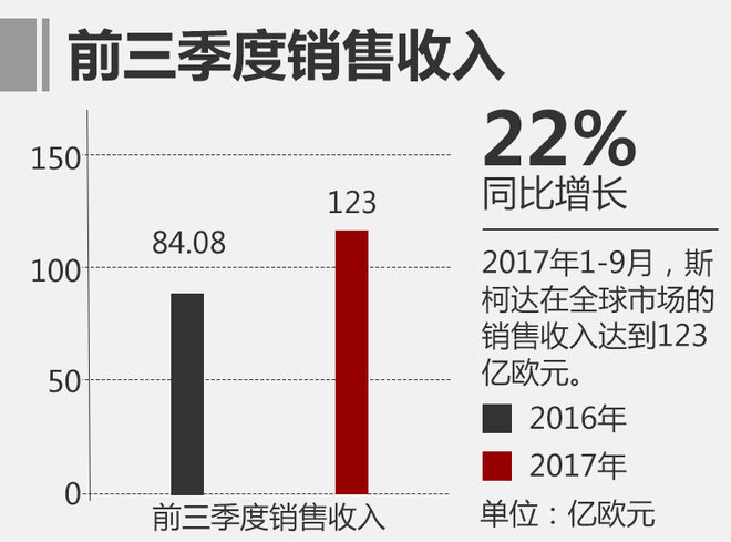 管家婆一码一肖100准,全面解读说明_限量版31.871