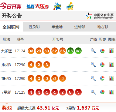 2024年11月5日 第64页