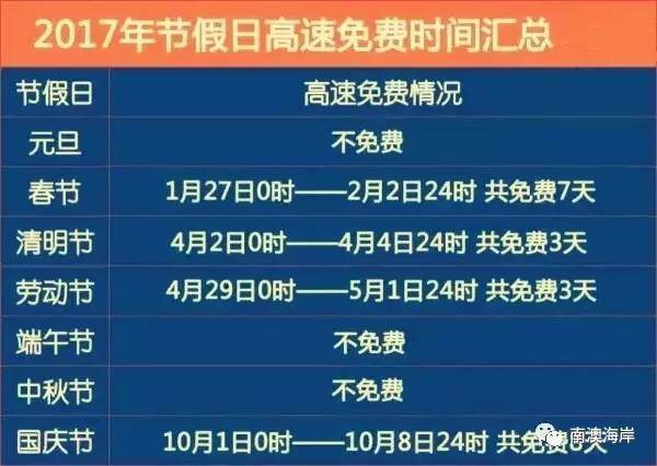 2024年新澳资料大全免费查询,迅速执行设计计划_挑战款68.258