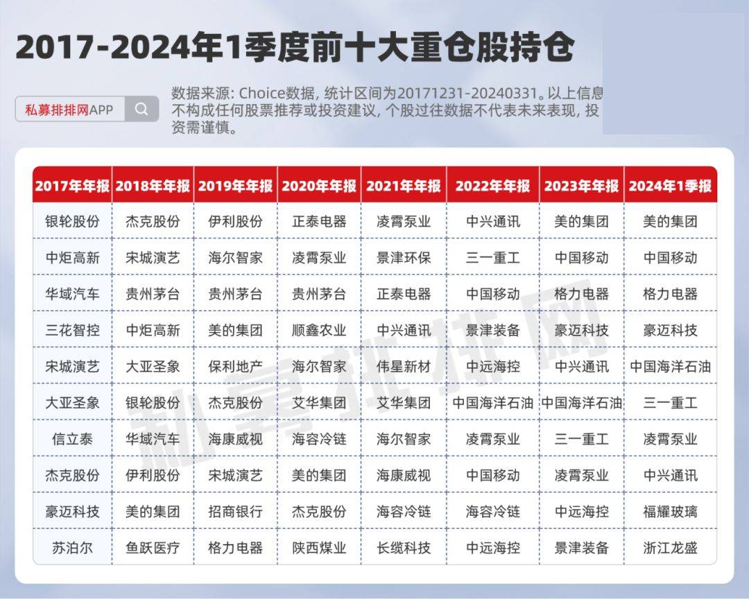 2024年澳门原料免费一2024年,仿真方案实现_Z15.649