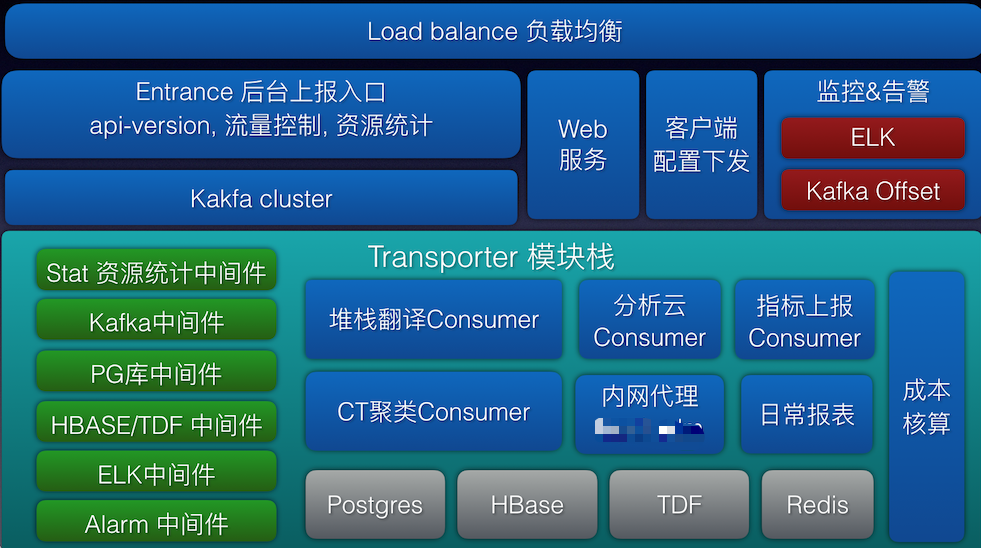 新奥彩资料免费最新版,适用实施策略_Linux71.384