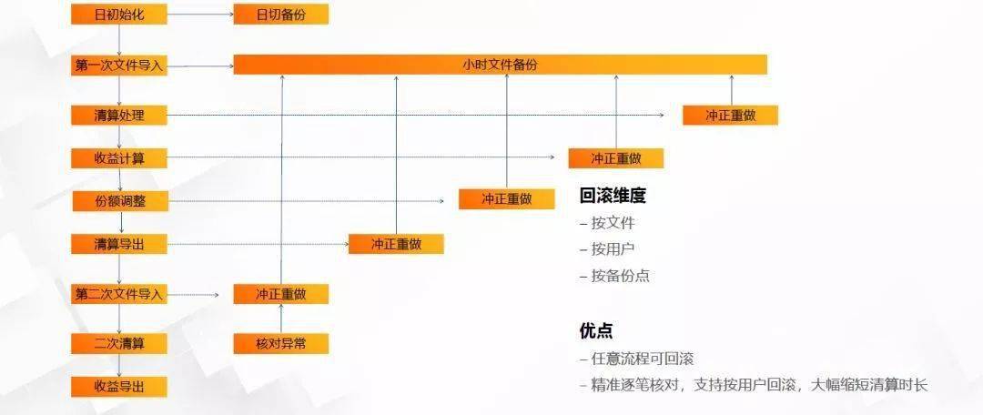 新澳门一码一肖一特一中准选今晚,数据导向执行解析_定制版48.427