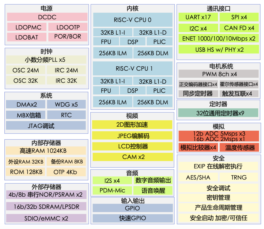 2024正板资料免费公开,深度解答解释定义_yShop42.429