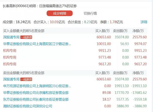 2024年新澳门今晚开奖结果查询,实地考察数据分析_钱包版95.509