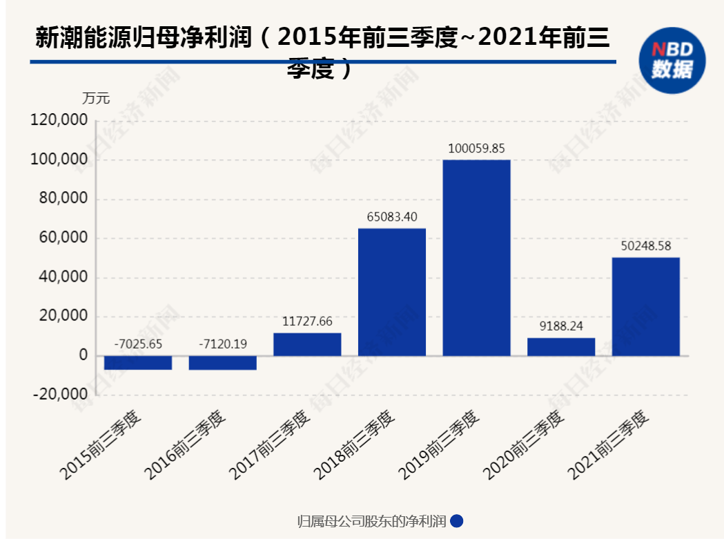 2021年澳门今晚开什么特马,全面应用数据分析_X版34.987