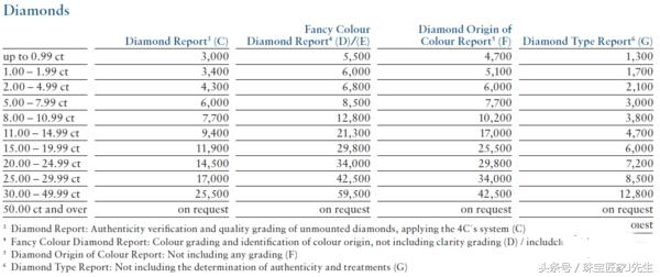 二四六香港天天开彩大全历史记录,效率资料解释落实_VR版26.788