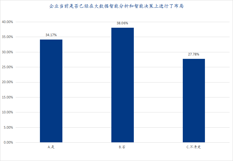 2024澳门免费资料,正版资料,数据驱动分析决策_工具版37.15