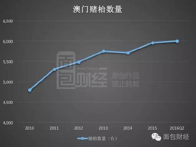 澳门天天开彩好正版挂牌,实地数据验证分析_投资版20.924