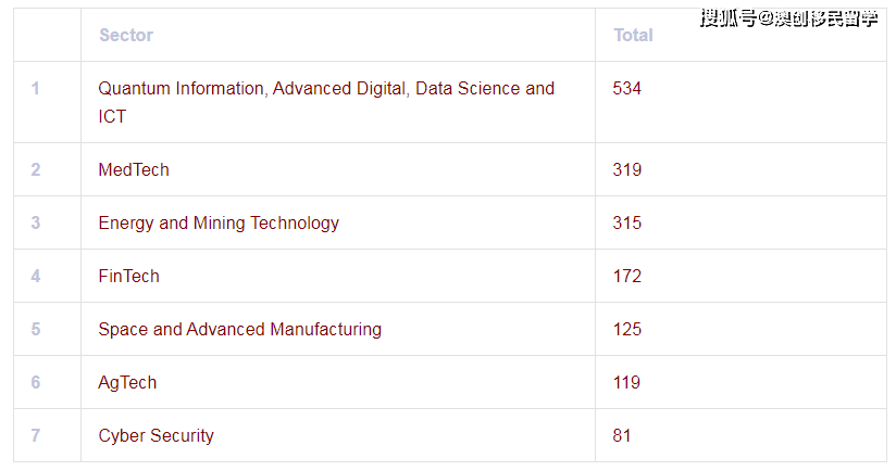 2024新澳今晚开奖号码139,深入应用数据执行_Device73.85