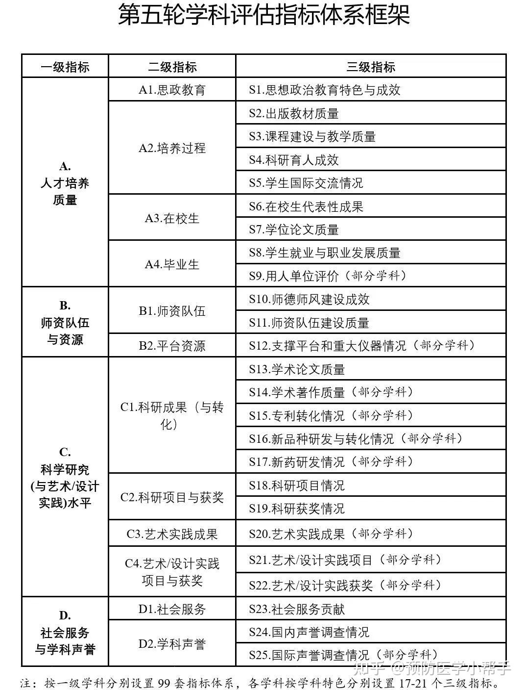 开奖结果开奖记录查询,综合计划评估说明_3DM95.882