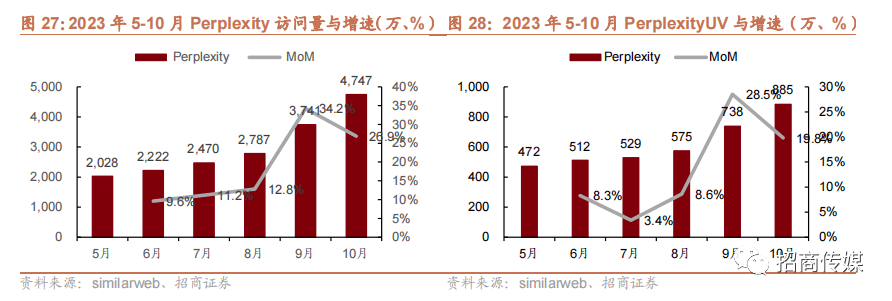 2024新澳精准资料免费,前沿分析解析_Harmony款26.48