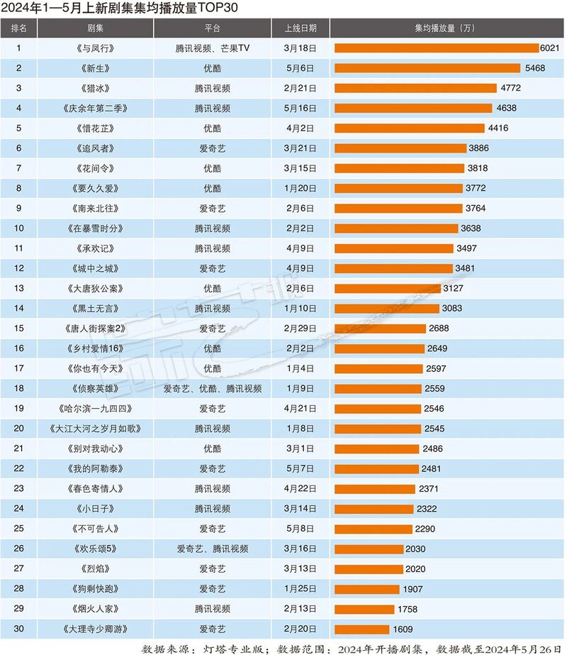 2024年澳门六今晚开奖结果,实效设计解析_AR53.109