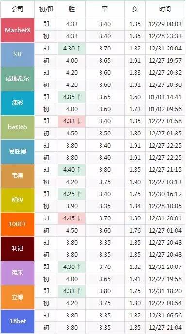 2024澳门特马今晚开奖93,精细策略定义探讨_理财版93.689