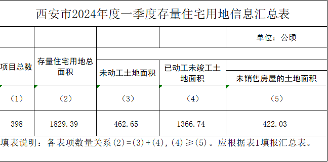 2024天天彩正版资料大全,专家解读说明_C版10.420