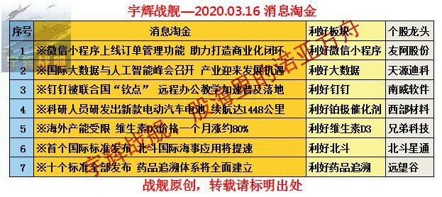 2024澳门特马今晚开奖的背景故事,重要性解释落实方法_旗舰款17.202