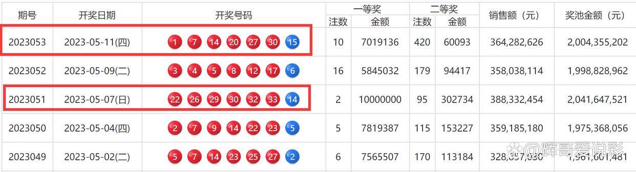 新澳门彩天天开奖资料一,实地分析数据设计_10DM87.521