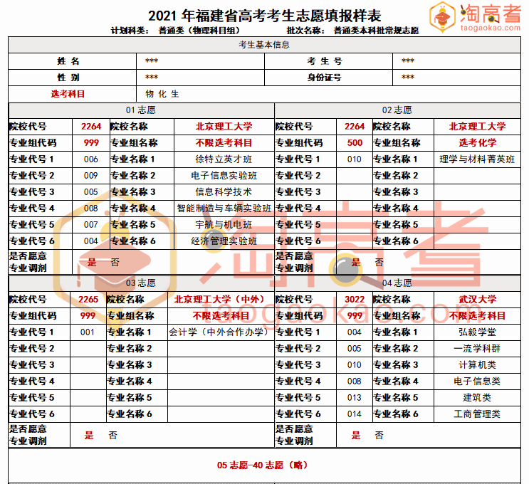 7777788888新澳门正版,专业分析解释定义_Prime21.709