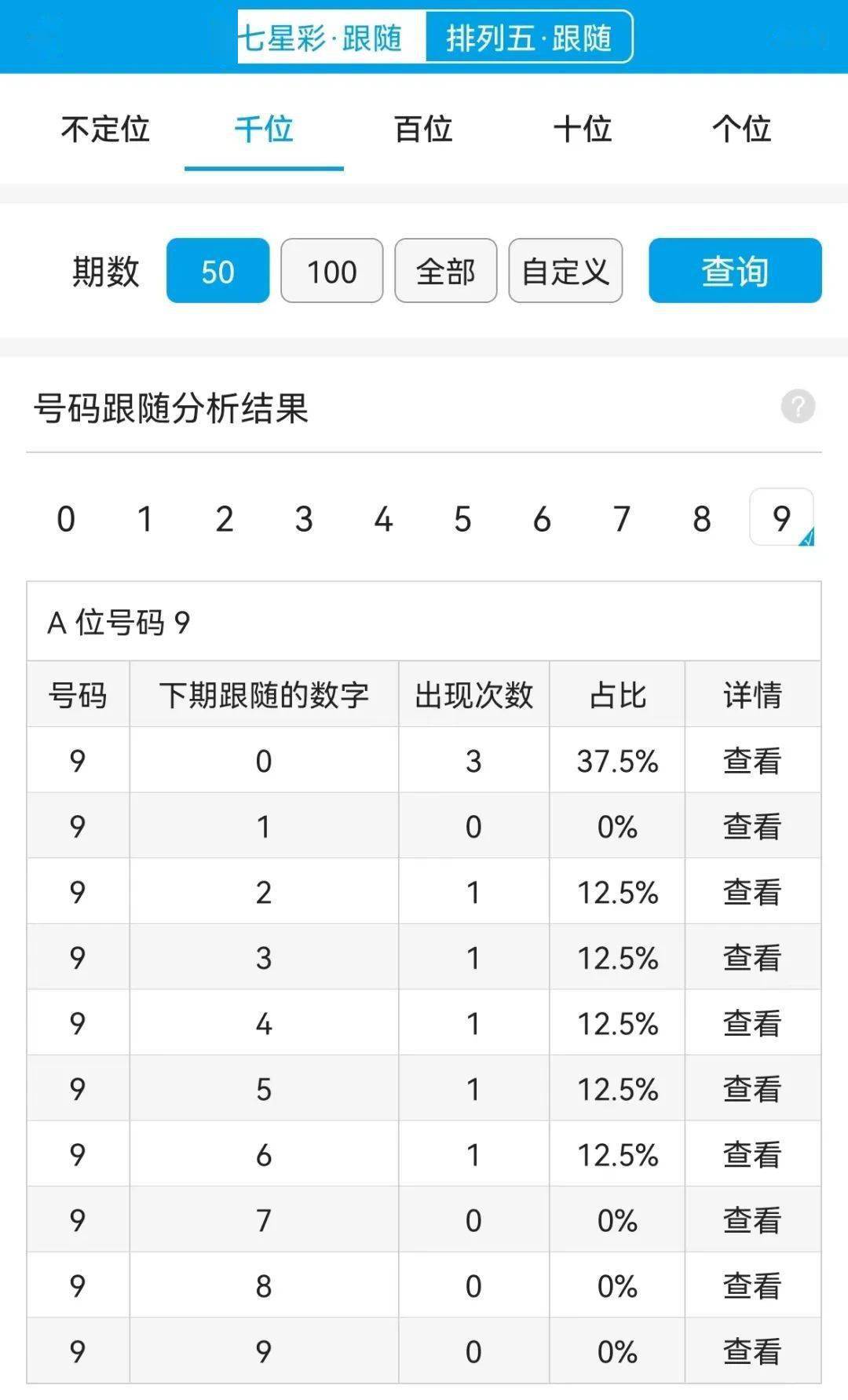 最准一肖一码100%噢,数据导向实施策略_安卓款98.564