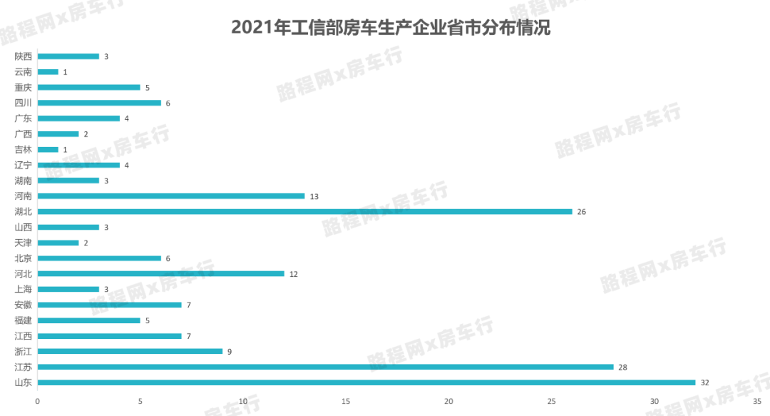 新澳天天开奖资料大全最新54期开奖结果,高速方案解析响应_Console59.976