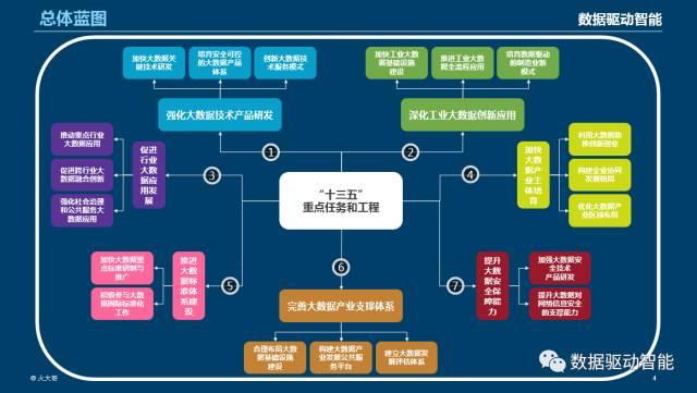 新澳门精准免费大全,数据导向计划设计_soft56.706