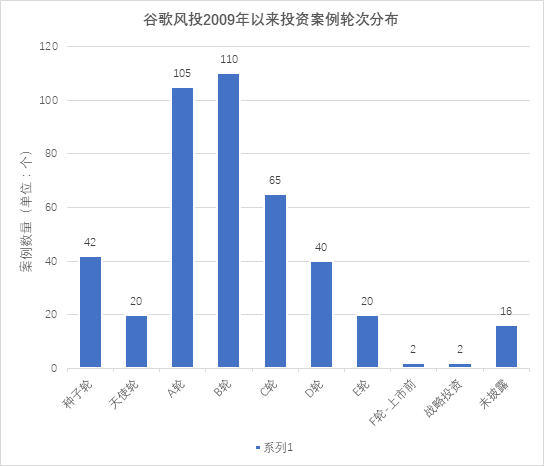 2024香港今期开奖号码马会,数据解析支持设计_VE版41.876