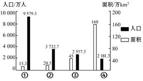 新澳门特免费大全,现象解答解释定义_HT37.216