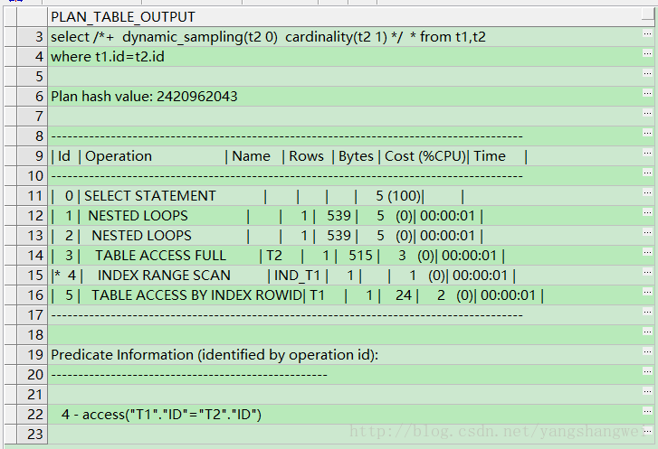 626969澳门开奖查询结果,全面执行计划_V45.622