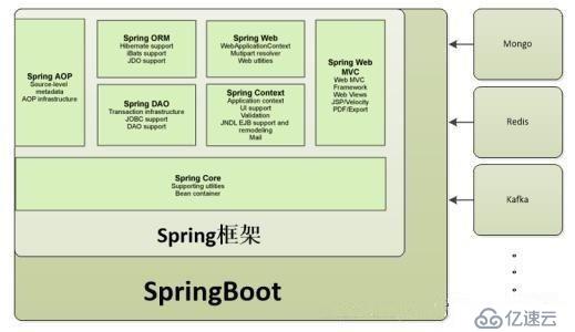 2024天天彩全年免费资料,理论分析解析说明_SP31.247