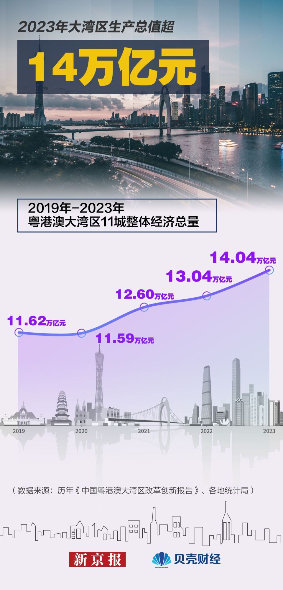 2024最新澳门资料,实地数据验证策略_投资版20.325