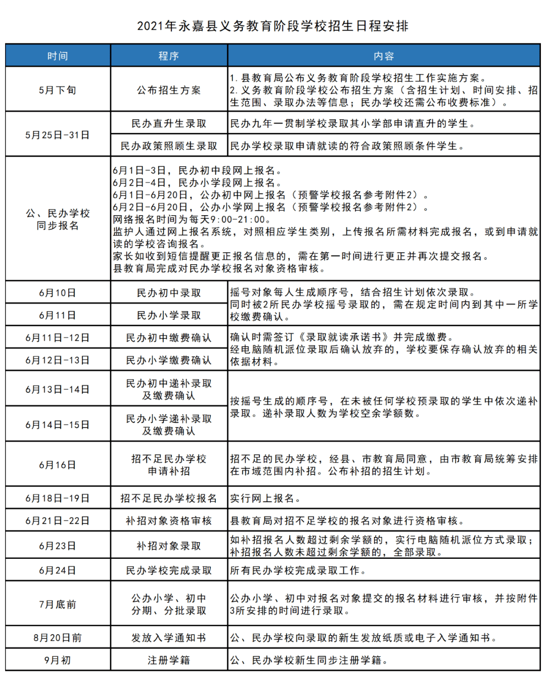 2024新澳门天天开奖攻略,平衡性策略实施指导_W18.124