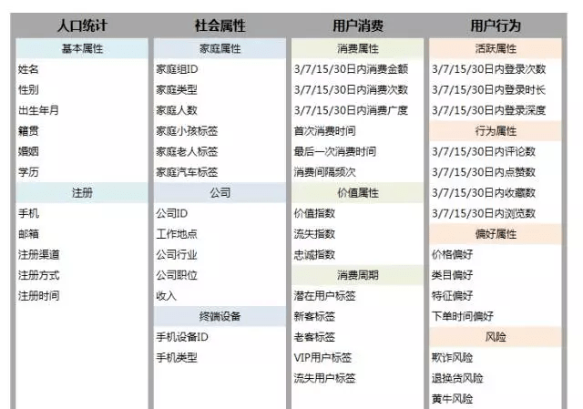 新澳精准资料免费群聊,深层策略数据执行_GM版40.728