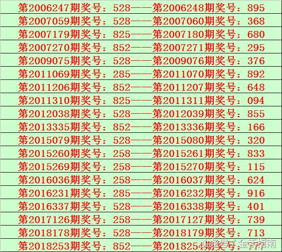 开奖结果开奖记录查询,深入数据应用计划_精英版96.376