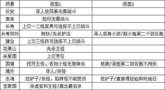 一码一肖100%精准,实用性执行策略讲解_SHD28.217