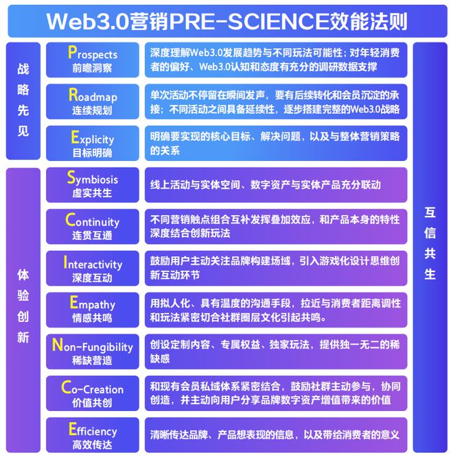 2024新奥资料免费精准,实效解读性策略_超级版58.925