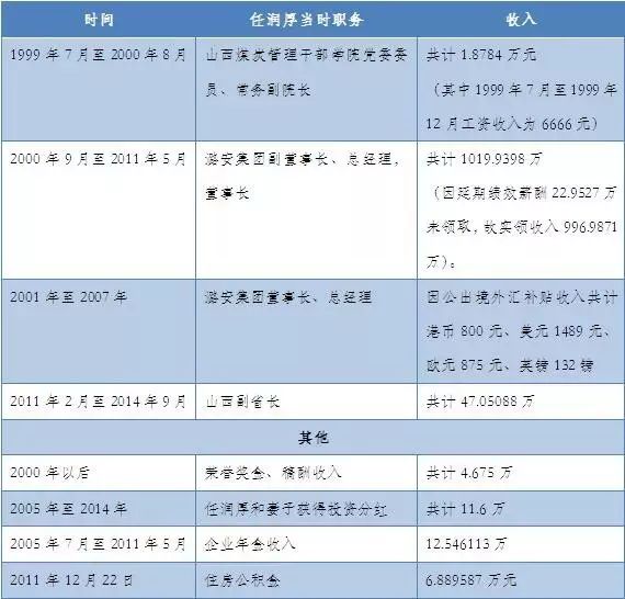 新奥门特免费资料大全198期,权威分析说明_8K19.233