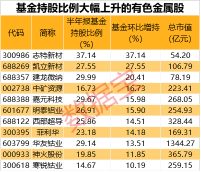 2024澳门开什么特马,全面执行分析数据_顶级款77.98.71