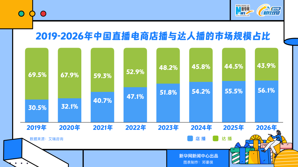 2024年11月6日 第74页