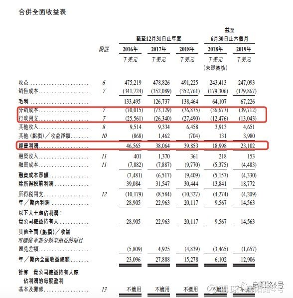 2024香港正版资料免费大全精准,国产化作答解释落实_FT91.966